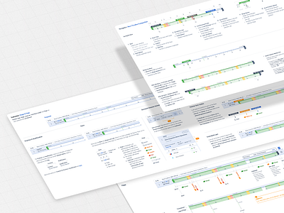 Race Comms: Timeline design documentation product design ui ux