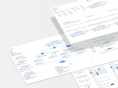 Race Comms: Messages design documentation product design ui ux