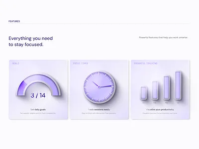Features Section - Productivity analytics bento grid card design clean clean ui design features graphs landing page product design saas ui ux web design