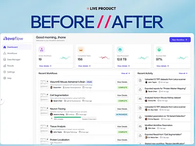 Biology lab SaaS dashboard redesign ai saas app design best design agency best dribbble designers biology bottomlineux dashboard design lifescience mafruh faruqi medical medtech novaflow redesign research saas design agency saasfactor sohag islam y combinator