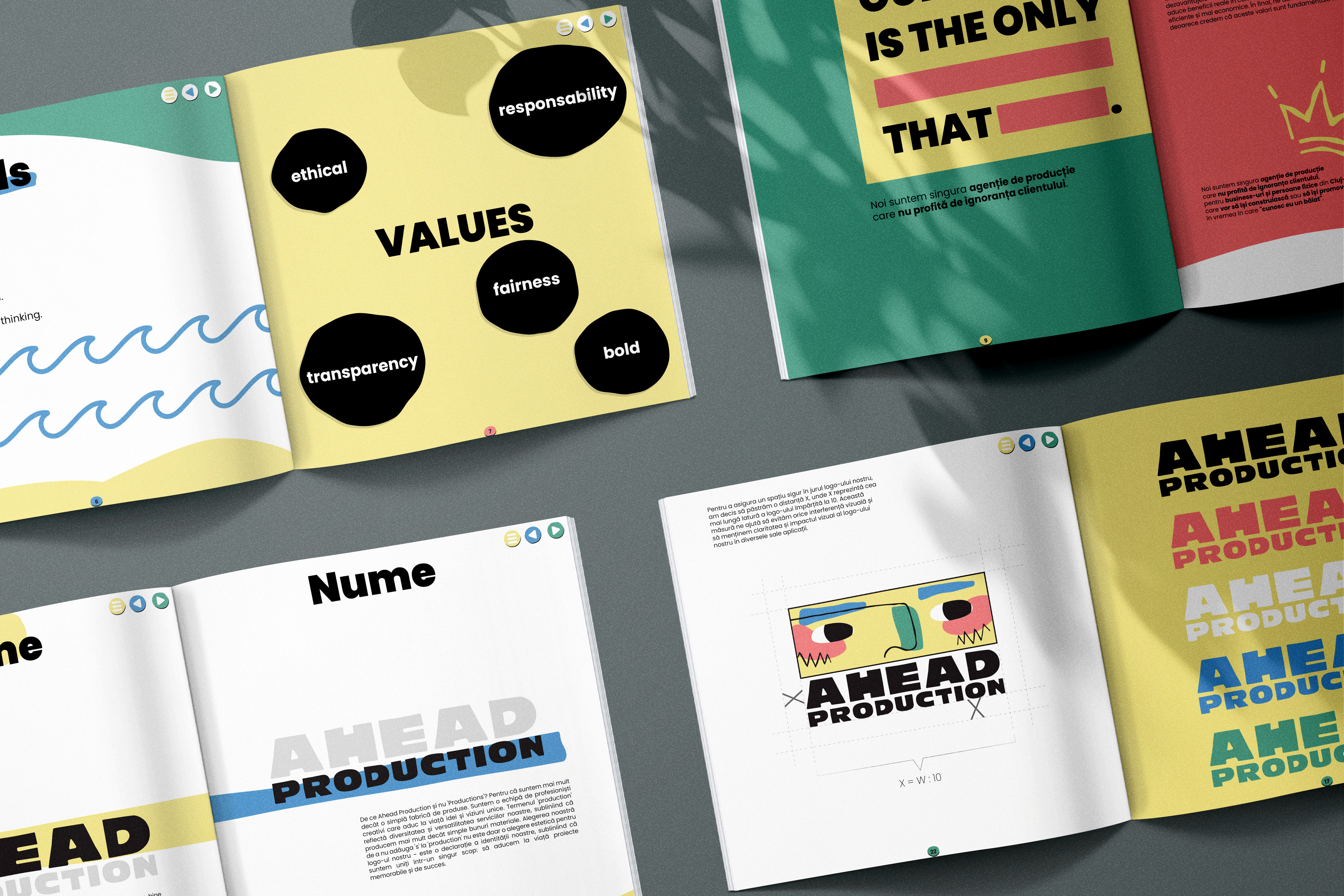 Example of Complete Branding Package