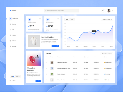 Personal Shop Dashboard boutique clean clothe clothe store dashboard design management minimal online shop orders list panel sidebar ui ui design uiux