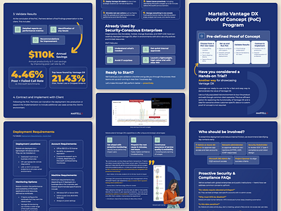 Layout Design | Martello Technologies branding graphic design layout design typography