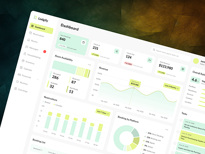 Lodgify - Hotel Management Web Application admin panel app dashboard booking system dashboard design digital product hospitality software hotel management interface design lodgify modern ui reservation system responsive design saas design travel app ui design user interface ux design web app design web app ui web application
