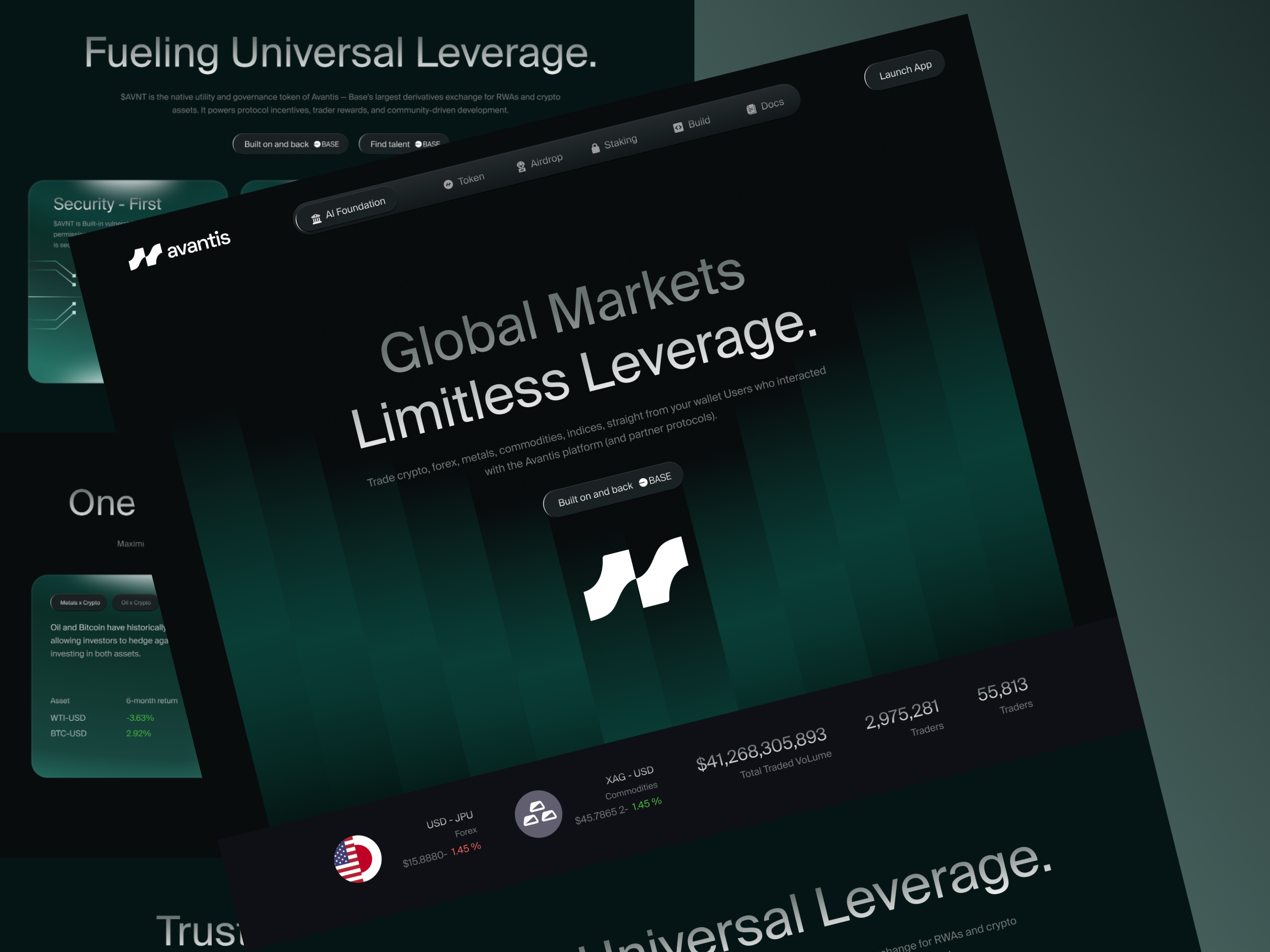 Avantis – AI-Powered Global Trading Platform by Arafat UIX on Dribbble