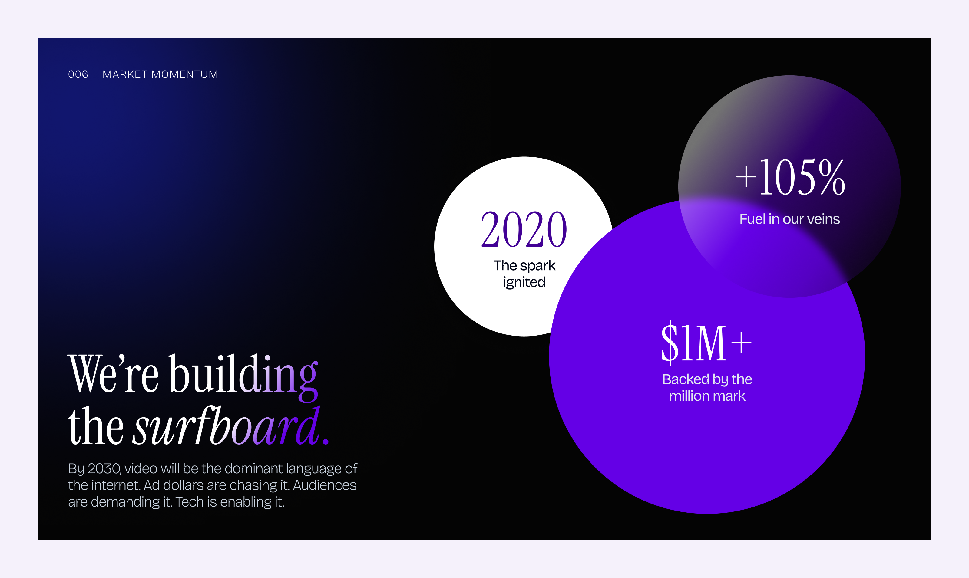 Example of Pitch Deck / Presentation Design