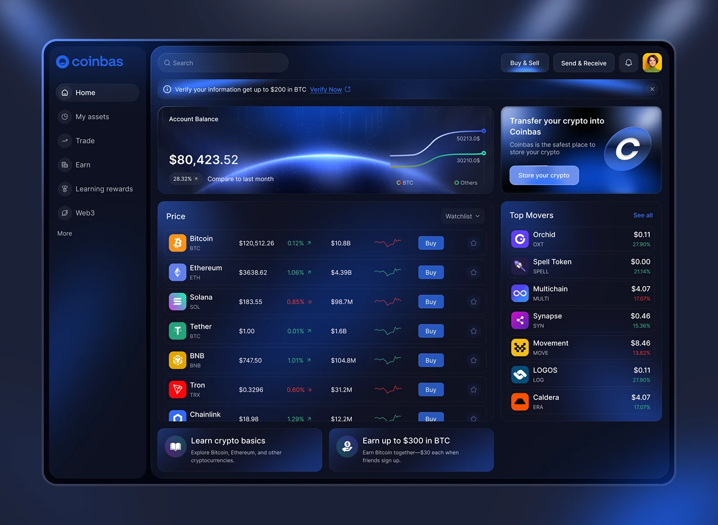 Crypto dashboard blockchain crypto dashboard cryptocurrency trading dashboard trading tools web design