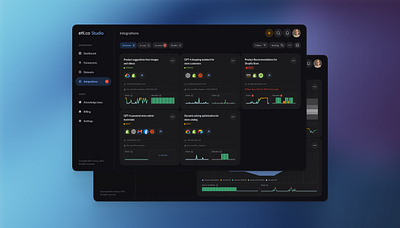 etti.co studio ai setup dashboard saas settings.