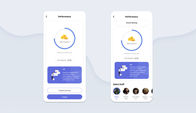 Banking Sales App appdesign dashboarddesign designsystem figma illustration interactiondesign interfacedesign mobileapp productdesign prototyping ui uidesign uidesigninspiration uiux uiuxdesign ux uxdesign visualdesign webdesign