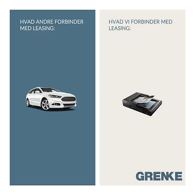 Grenke | Animation for LinkedIn