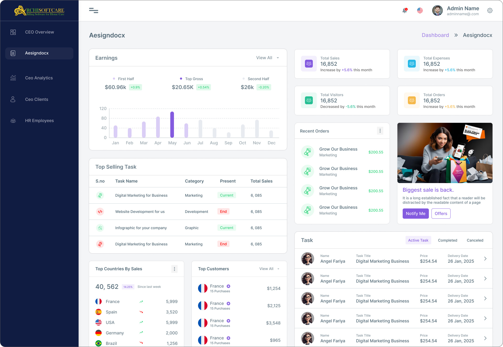 Example of Website, Dashboard & App UI/UX Design