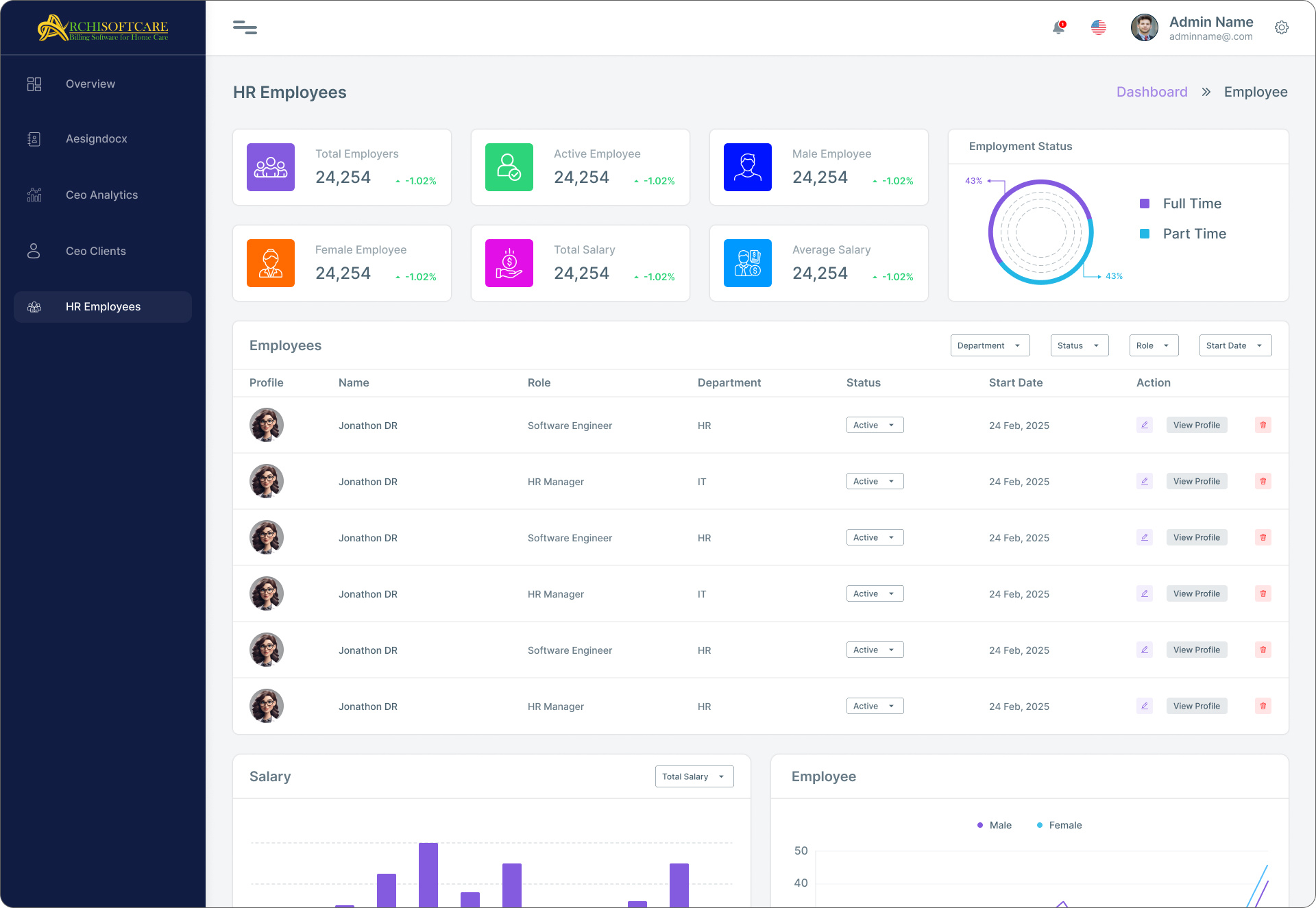 Example of Website, Dashboard & App UI/UX Design