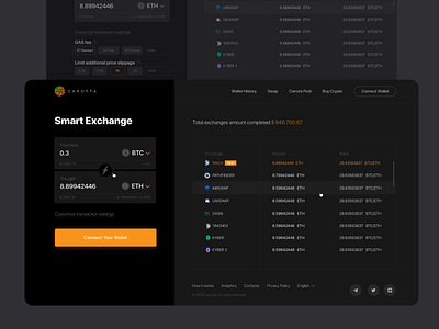 Crypto Exchange — FinTech crypto crypto exchange cryptocurrency financial fintech project