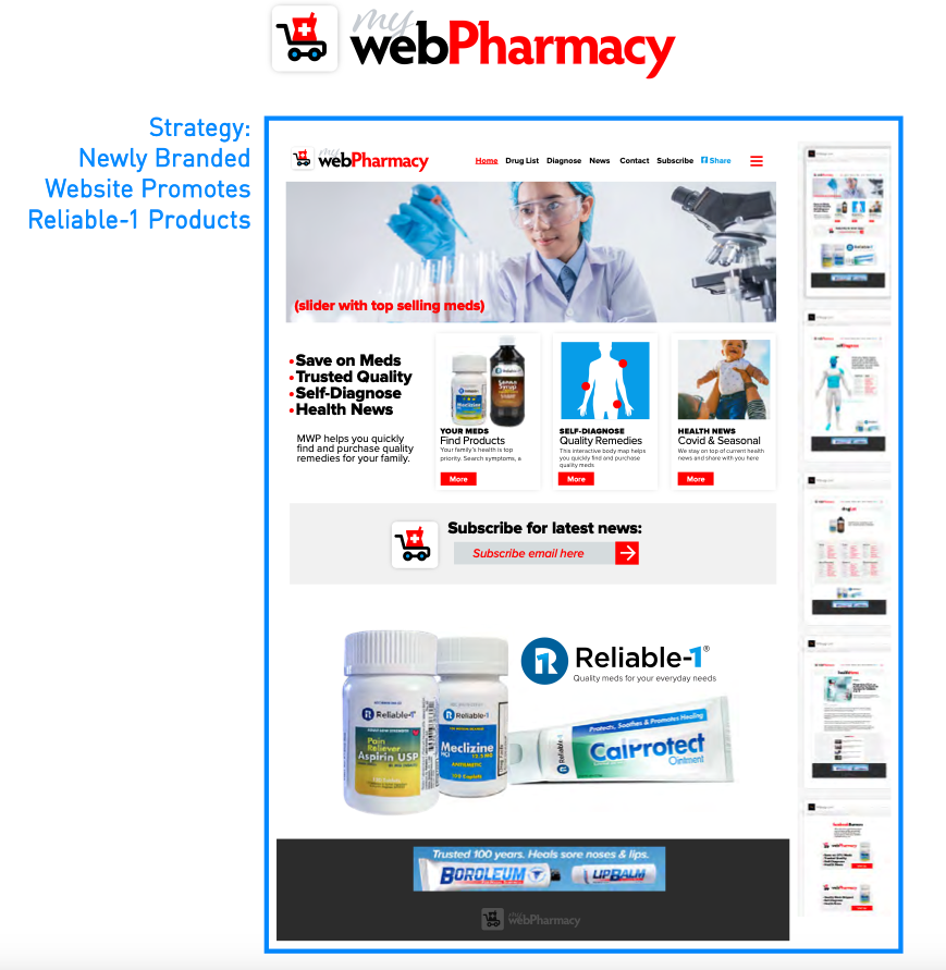 my WebPharmacy bra nding mobile strategy web