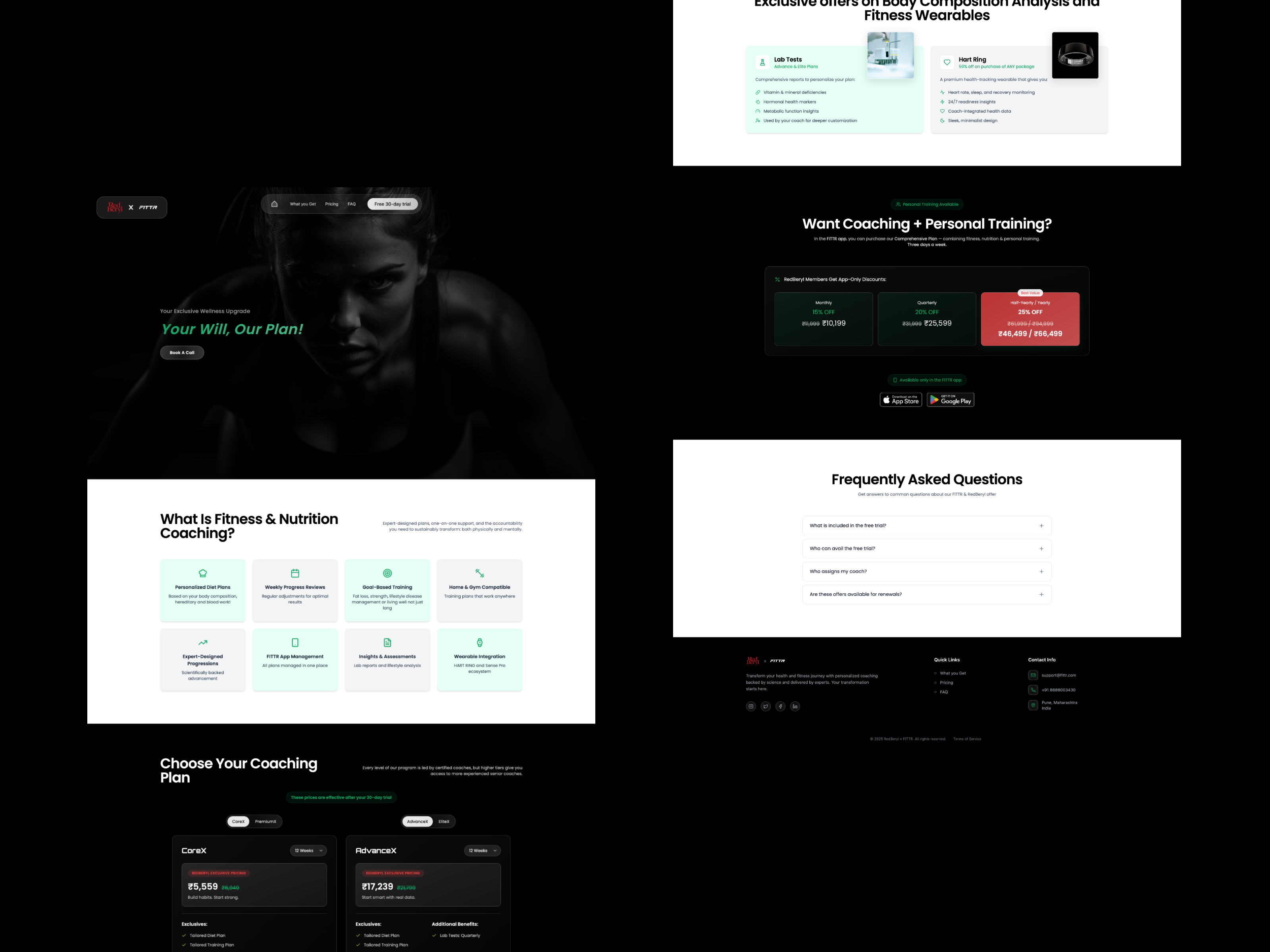 Example of High Converting Premium Landing Page