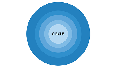 Circle illustration and design Art Creative branding design graphic design illustration logo vector