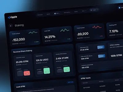 Staking Dashboard ai staking blockchain staking crypto staking crypto staking interface defi staking product design staking staking analytics staking dashboard staking dashboard design staking dashboard ui staking dashboard ux staking design staking management staking platform web design