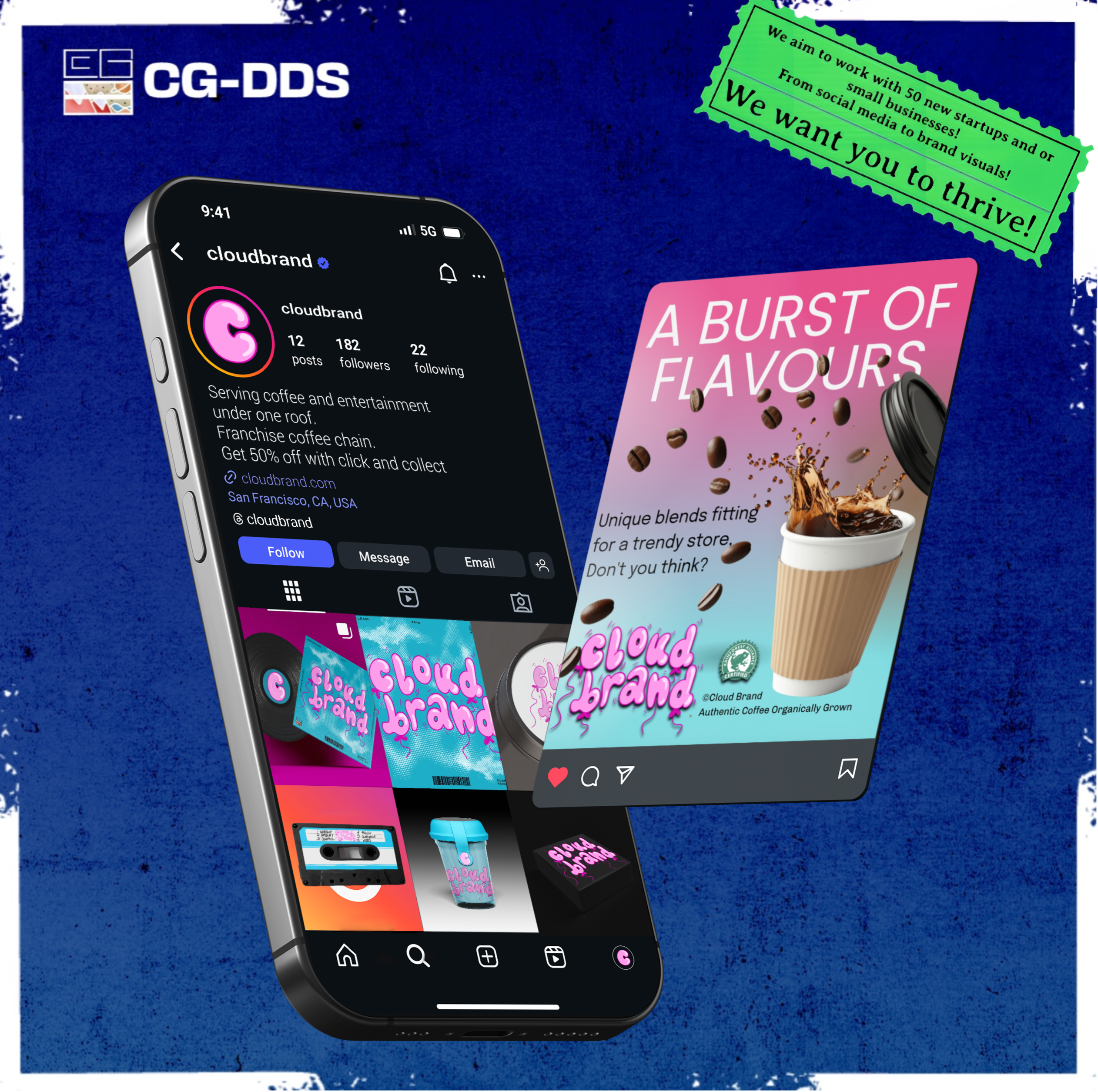 Example of Product Visuals And Content