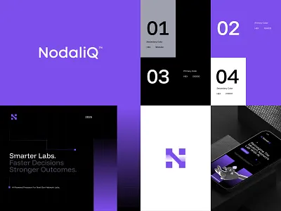 Nodaliq — Futuristic Visual Identity & Brand System brand direction brand system branding design color palette creative studio design agency design system digital branding future ready brand futuristic identity logo design minimal aesthetic mobile mockup modern design nodaliq tech branding the voyage studio ui branding visual design visual identity