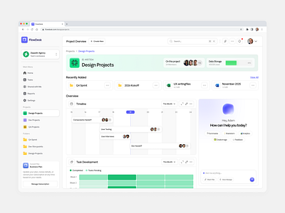 Saas Productivity Dashboard - FlowDesk chart dashboard dashboard design figma platform design productivity saas ui ui design ux ux ui web design
