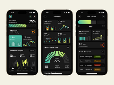 Fitness App Dashboard Mobile UI Design app design apps dashboard design doctor fitness app fitness tracker gym health health app health tracker medical mobile app mobile dashboard modern app ui product design tracking app ui ux deisgn workout
