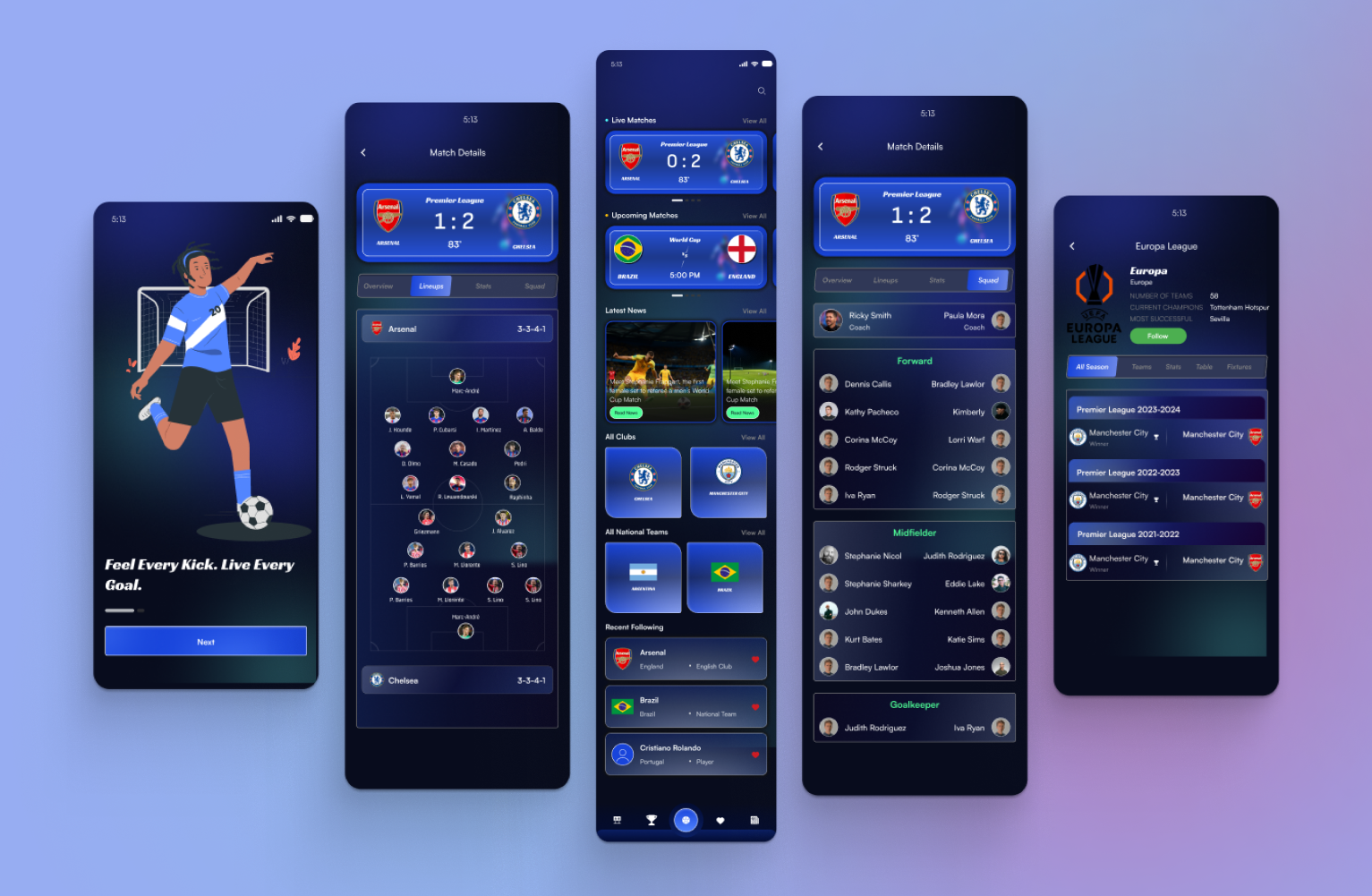 Browse thousands of Football Analytics images for design inspiration ...
