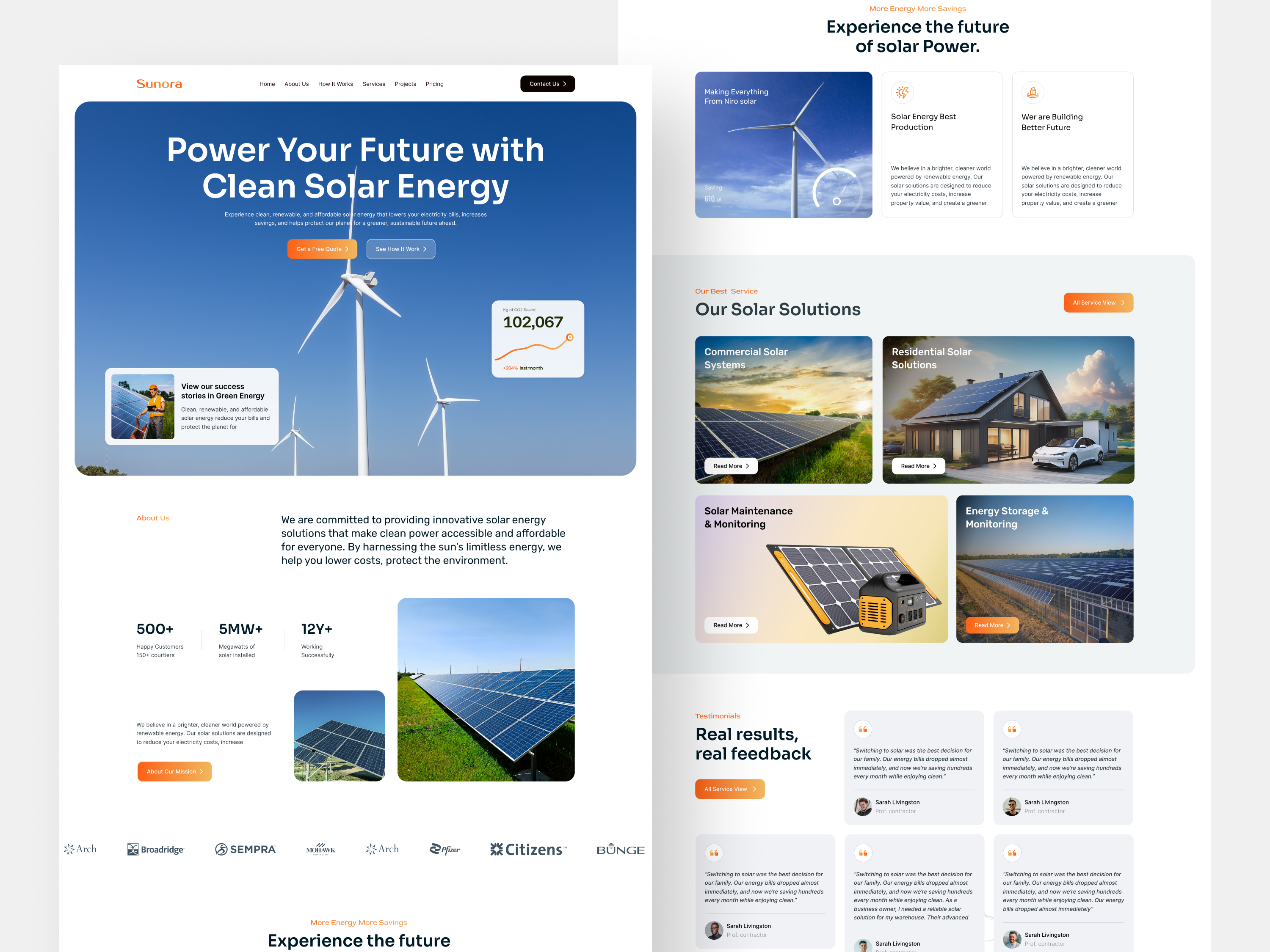 Example of Custom Website UI UX Design Solution