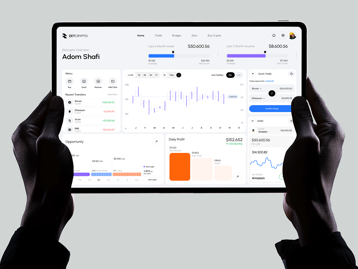 Cryptocurrency Dashboard Design