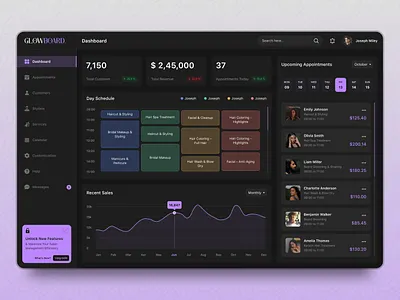 Salon Management Dashboard beauty salon app salon booking app salon booking system salon dashboard salon management dashboard salon management software salon management system salon software ui design uiux uiuxdesign user interface