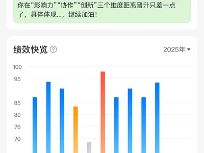 Personal profile UI design personal profile ui design