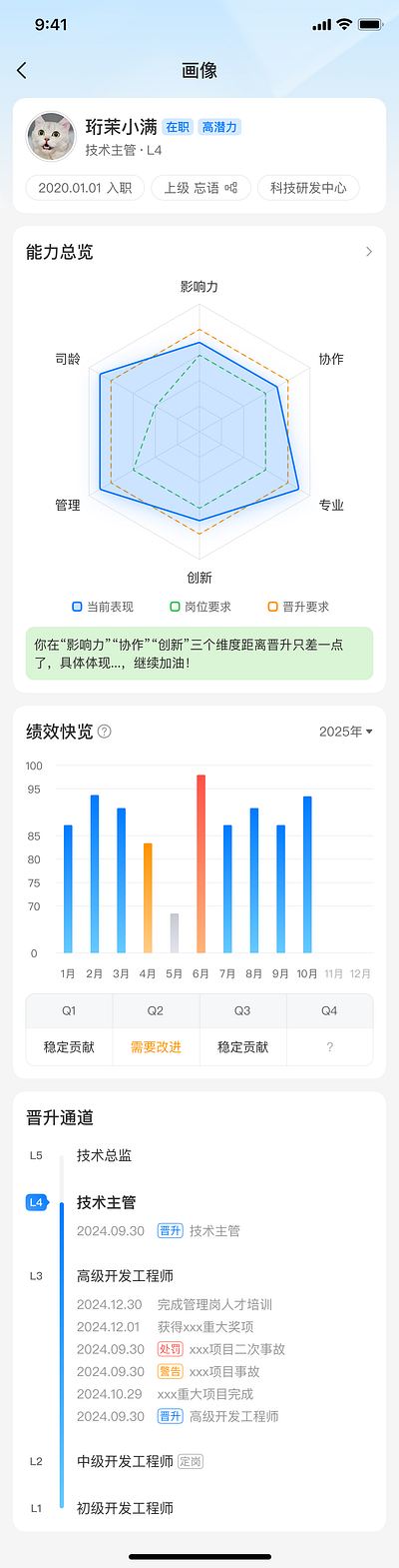 Personal profile UI design personal profile ui design
