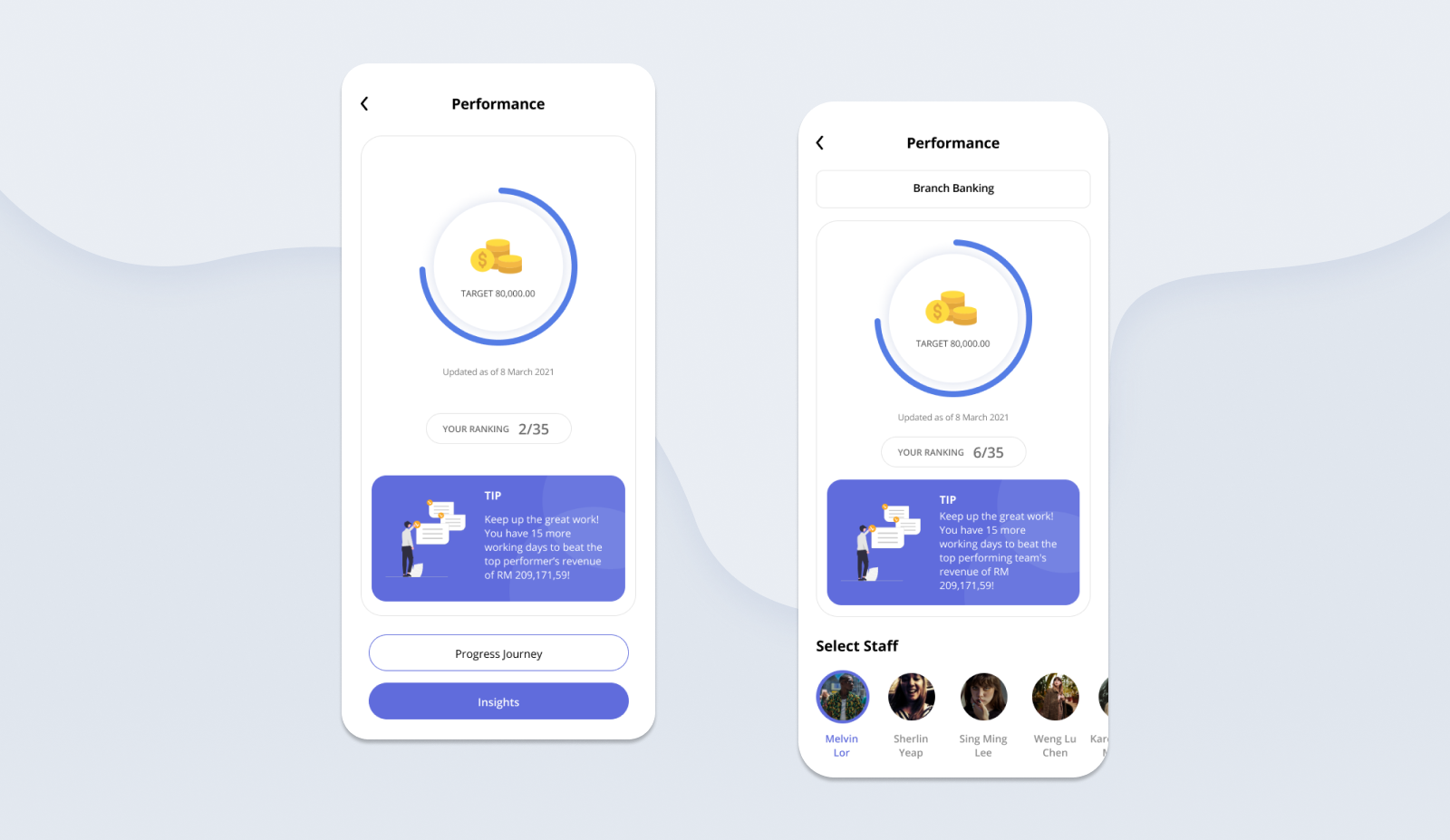 Example of UX/UI Design