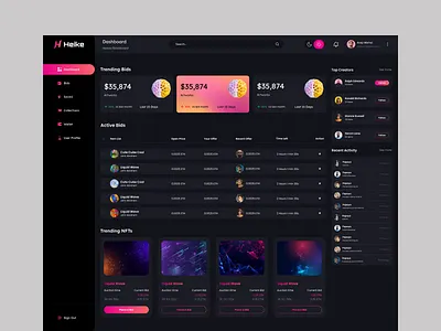 NFT Marketplace Dashboard UI crypto crypto design dark design dark mode ui dashboard dashboard design dashboard ui heikedashboard nft nft dashboard nftmarketplace product design trading ui ui design ui design inspiration uiux ux design webapp webapp design