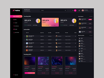 NFT Marketplace Dashboard UI crypto crypto design dark design dark mode ui dashboard dashboard design dashboard ui heikedashboard nft nft dashboard nftmarketplace product design trading ui ui design ui design inspiration uiux ux design webapp webapp design