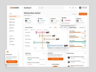 Planora - Dashboard for Organized Productivity (Homescreen) branding design graphic design homescreen illustration logo ui ux web design website
