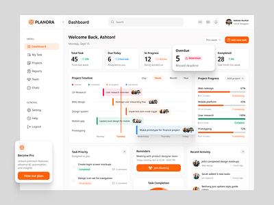 Planora - Dashboard for Organized Productivity (Homescreen) branding design graphic design homescreen illustration logo ui ux web design website