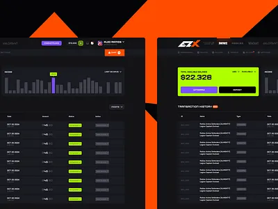 Gaming Skins Trading Platform community platform crm dashboard crypto dashboard esports app esports dashboard esports website fanbase app fanbase platform fandom platform game marketplace game platform gaming app gaming dashboard gaming website influencer marketing platform p2p marketplace saas dashboard saas website web3 gaming