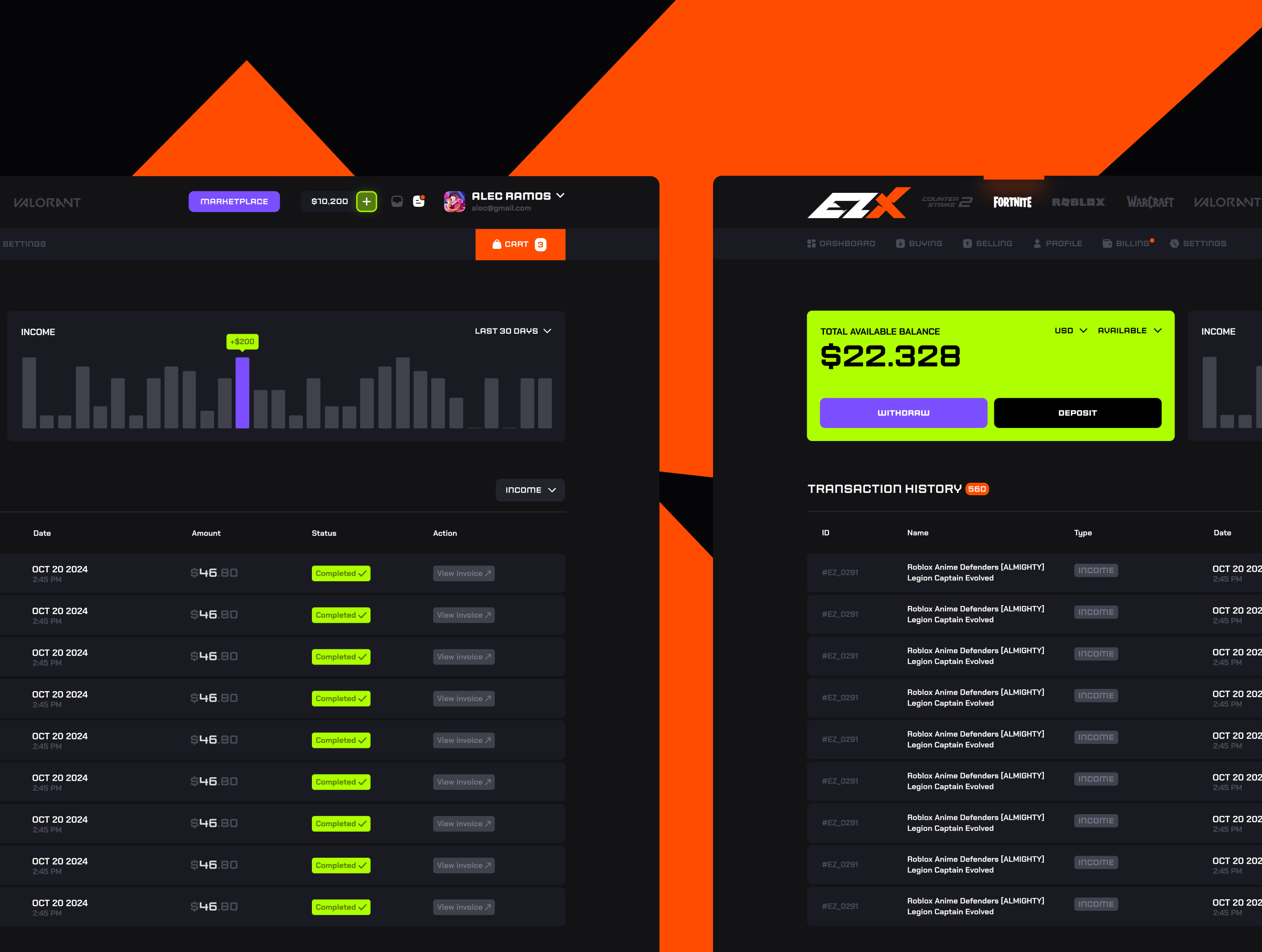 Example of Gaming Marketplace Design