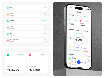 💸 Flow App – Clean Finance Dashboard UI branding budgetapp clean dashboard expenseapp figma finance app fintech interaction design interface light mode mobile app modern ui modernui print product design typography ui design ux design web design