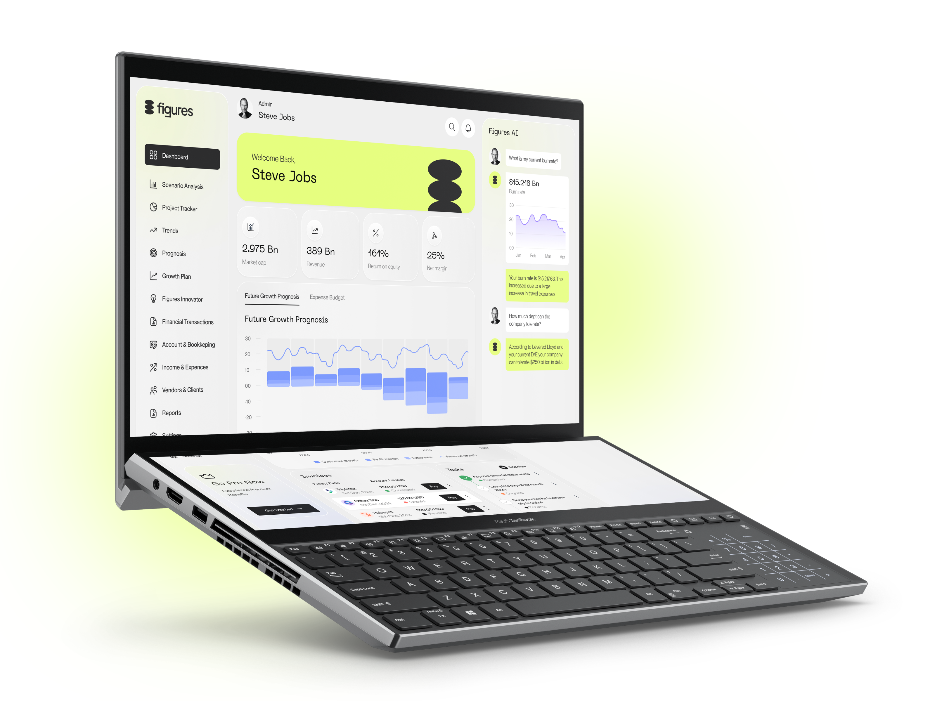 Figures — Modern Accounting Dashboard accounting ai assistant app design application b2b design figma finance fintech fintech web app interaction money product design saas ui ui ux design ux webapp