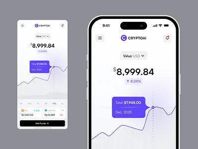 CryptoAI – Intelligent Mobile Investment App appdesign bitcoin chart crypto dashboard design finance financial fintech invest investment minimalist mobileapp modern ui uidesign ux visualdesign