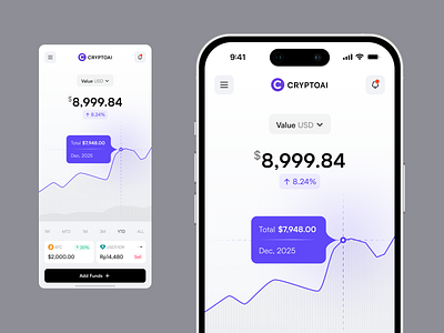 CryptoAI – Intelligent Mobile Investment App appdesign bitcoin chart crypto dashboard design finance financial fintech invest investment minimalist mobileapp modern ui uidesign ux visualdesign