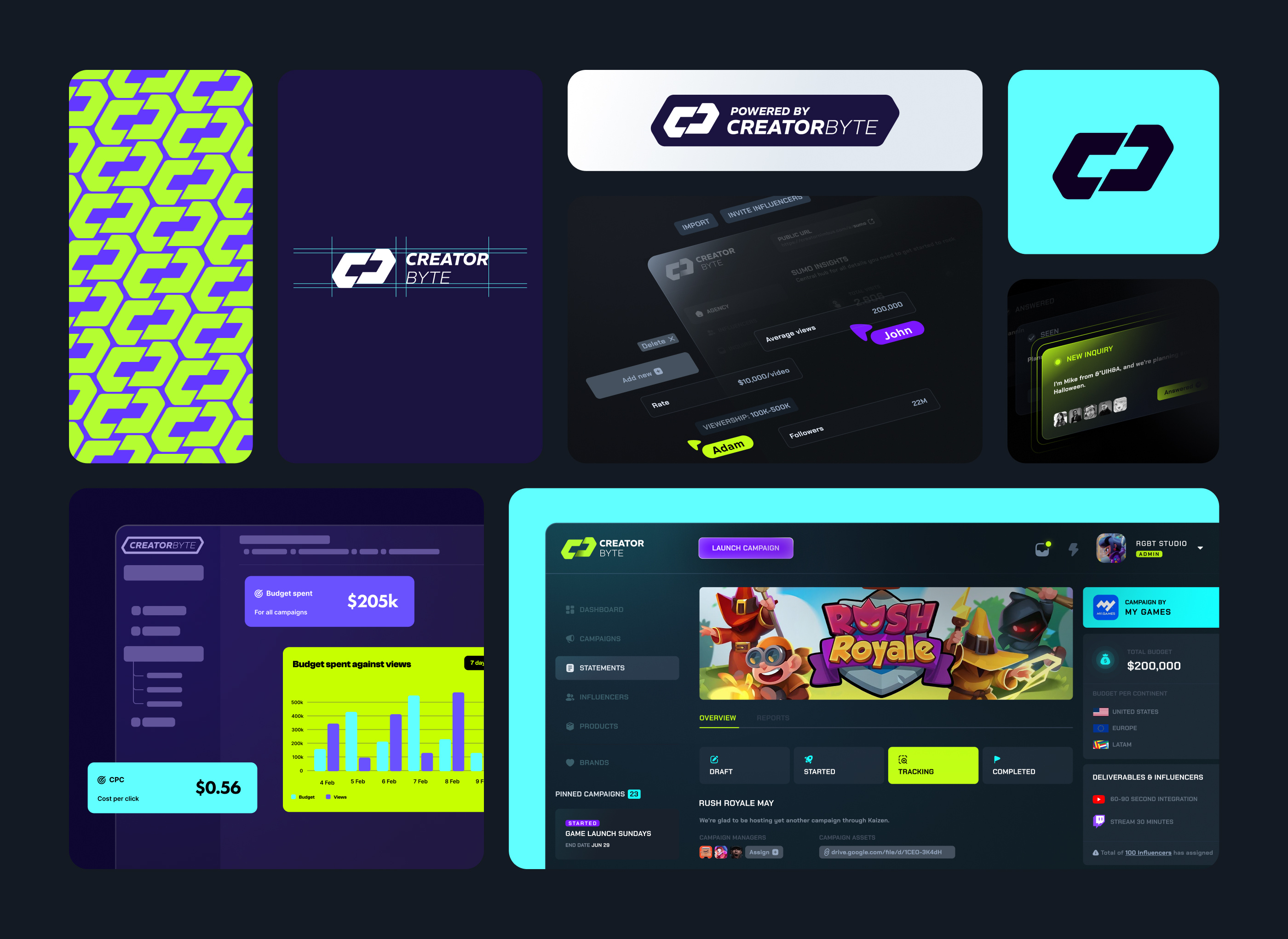 Example of Saa S Platform Design