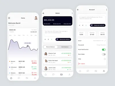 AI Crypto Currency App Design app bitcoin chart crypto design figma ui ui design ui kit ux