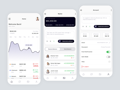AI Crypto Currency App Design app bitcoin chart crypto design figma ui ui design ui kit ux