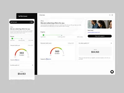 Borrower Dashboard Shot dashboard design finance fintech loan mobile app ui ui design uiux ux