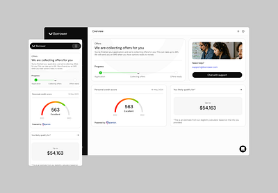 Borrower Dashboard Shot dashboard design finance fintech loan mobile app ui ui design uiux ux