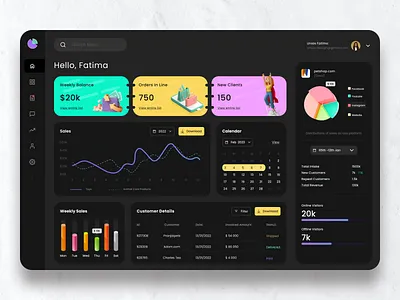 Sales Dashboard (Concept) admin panel darkmode dashboard sales ui uxui