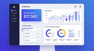 AI Wealth Blueprint 2025 - UI/UX Design System ai tools app design business dashboard dashboard design modern design revenue dashboard saas ui service management startup ui tech interface ui ui design ux design web ui