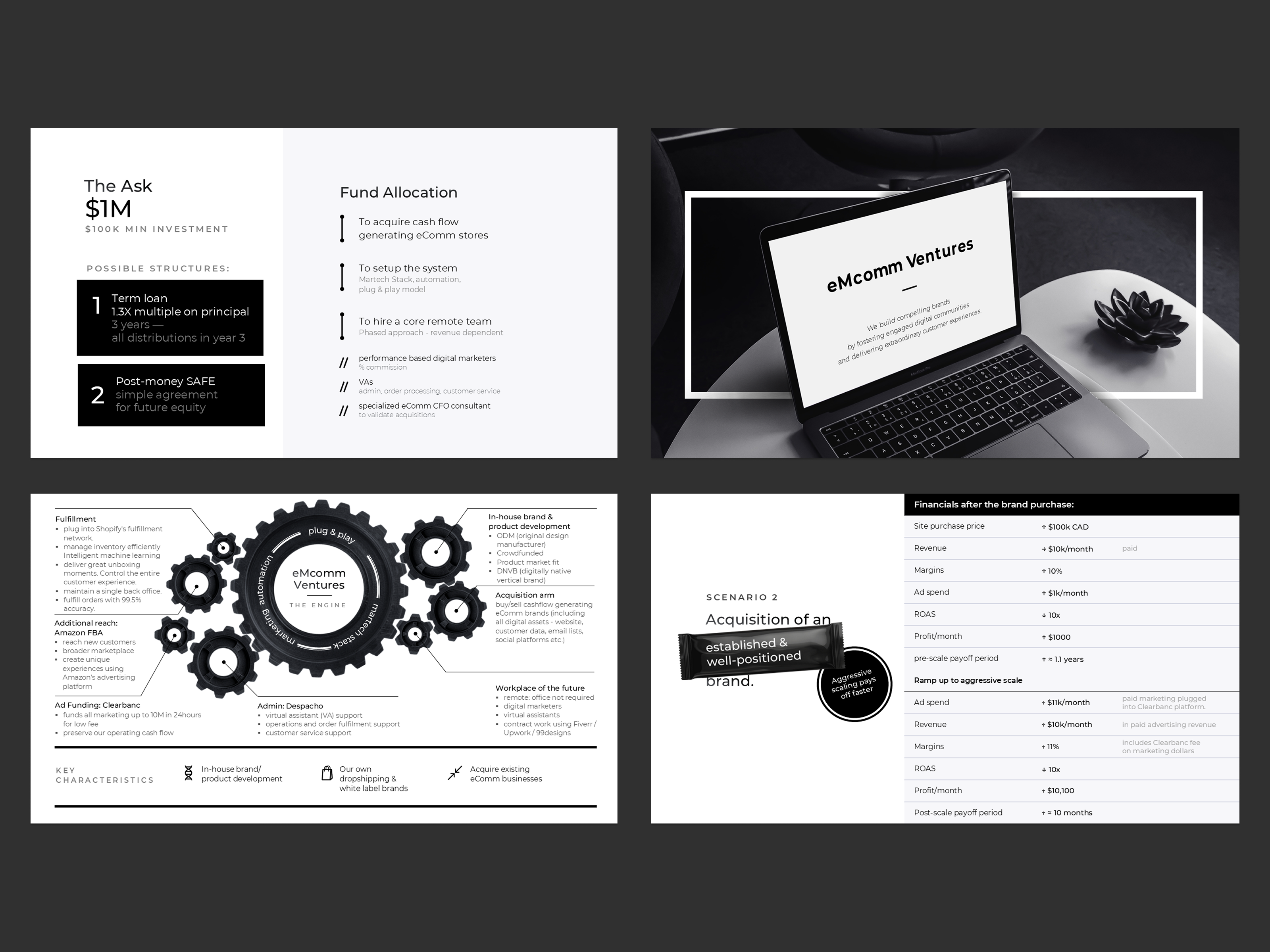 Minimal Pitch Deck Design ai black business company presentation deck design design google slides graphic design keynote light pitch deck pitch deck design power point powerpoint presentation presentation design presentation layout typography white